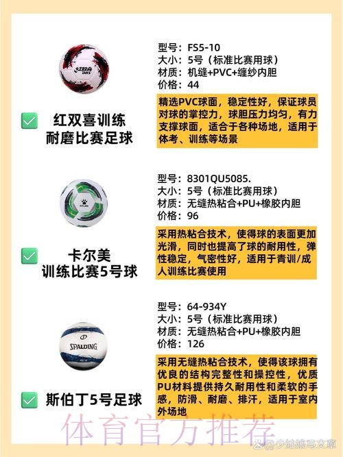 世界杯买球正规最新网址推荐指南 世界杯买球正规最新网址推荐指南